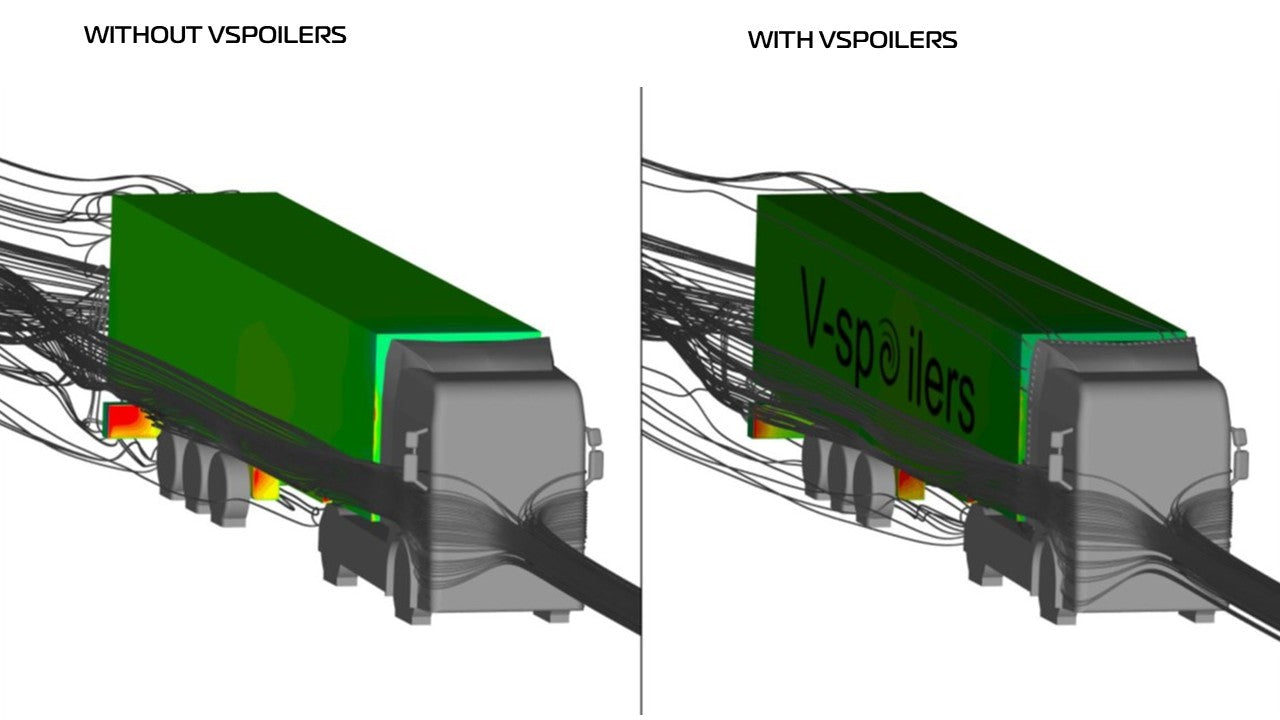 VSpoilers for SEMI trailer (Kit with 20 panels)
